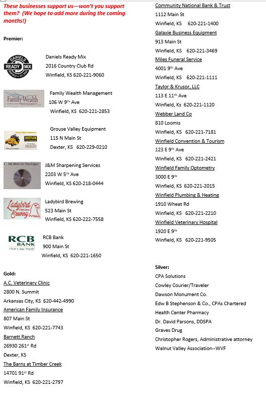 donations